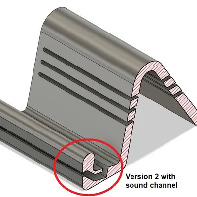 Là viết tắt của điện thoại thông minh với vỏ