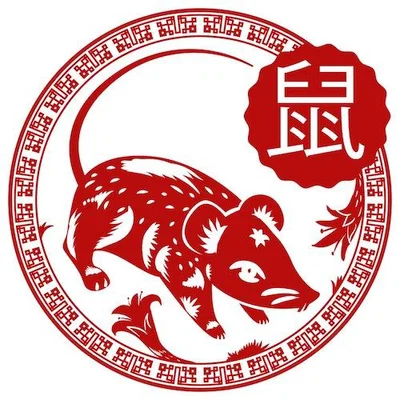 12 Con Giáp - Chuột