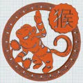 Zodiac Trung Quốc - Khỉ - Thumbnail 4