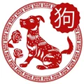 Zodiac Trung Quốc - Chó - Thumbnail 3