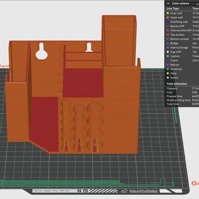 Phòng đựng thức ăn chăm sóc cá nhân lịch sự