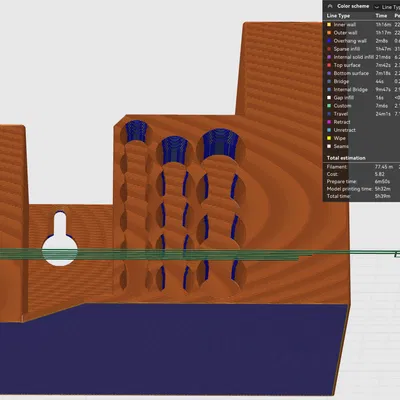 Phòng đựng thức ăn chăm sóc cá nhân lịch sự