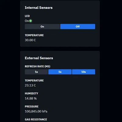 Vỏ cảm biến Pico BME688