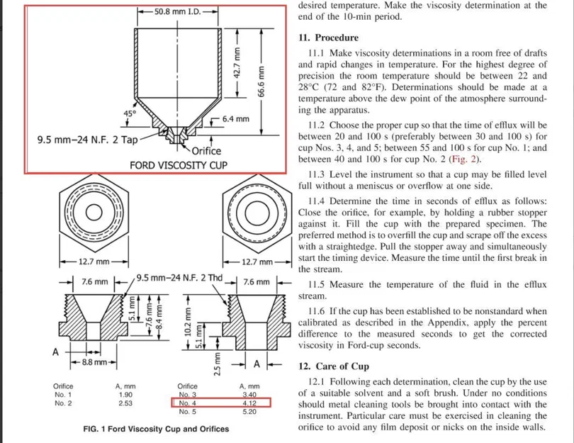 Cốc Đo Độ Nhớt Sơn Ford #4 - Image 2