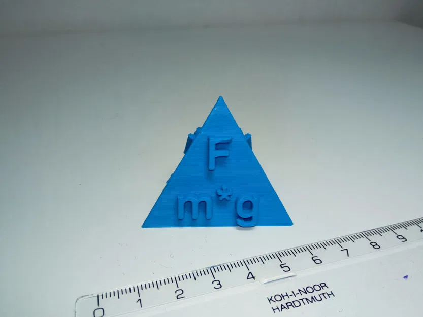 Viện trợ (công thức) cho vật lý - Image 1