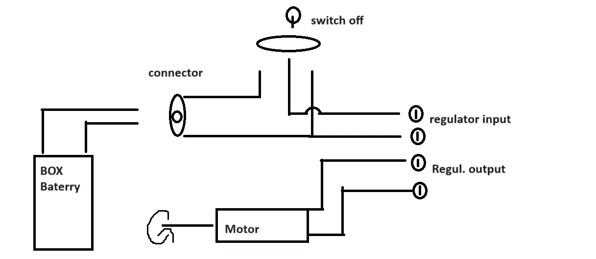 Cối xay gió 12V - Image 1