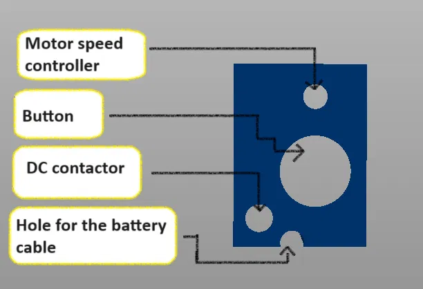 Cối xay gió 12V - Image 2