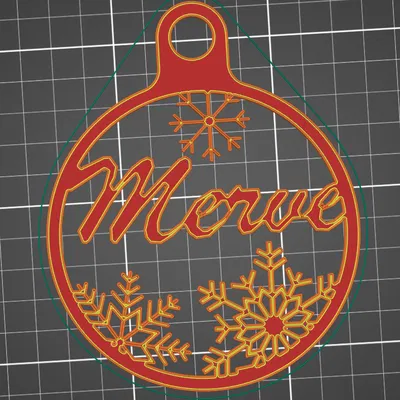 Mô hình Merve - Chỉnh sửa cho tên Thổ Nhĩ Kỳ