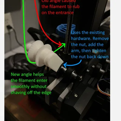 Kết thúc 3 V2 Neo Hướng dẫn dây tóc