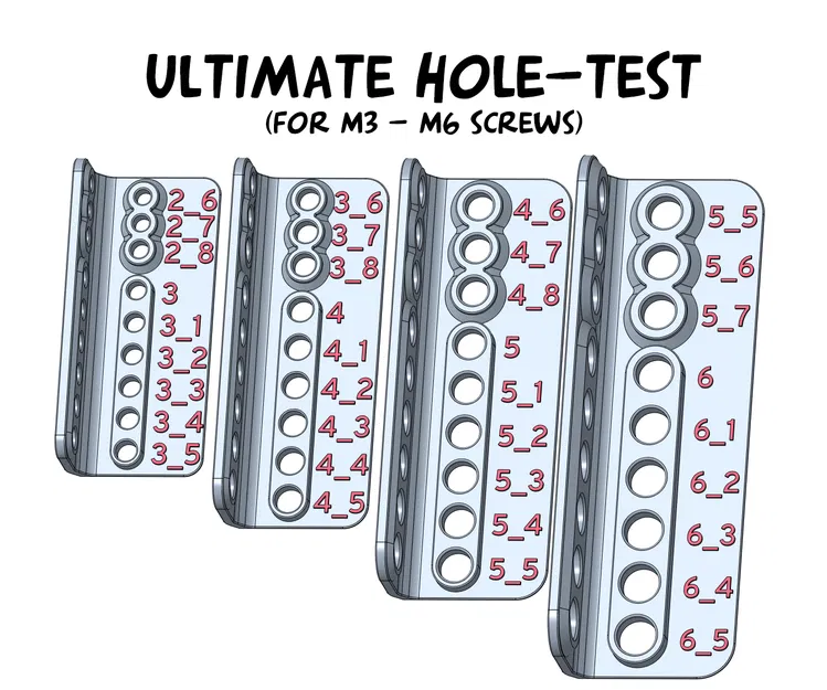 Ultimate Hole-Test (M3 - M6) / Mẫu thiết kế kích thước lỗ - Image 1