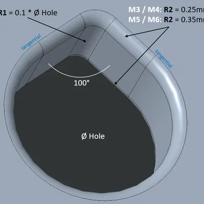 Ultimate Hole-Test (M3 - M6) / Mẫu thiết kế kích thước lỗ