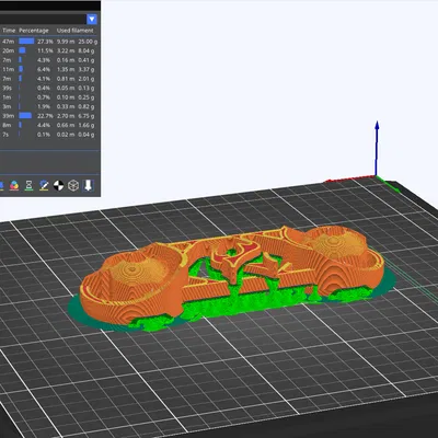 Người nhảy t20s bảo vệ gimbal