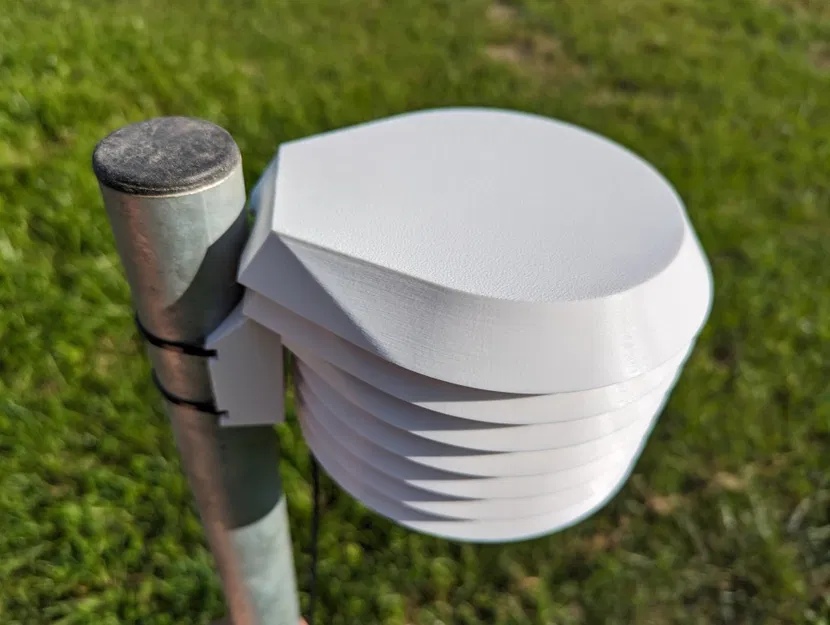 Tấm che nắng kép cho cảm biến nhiệt độ DS18B20 - Image 2