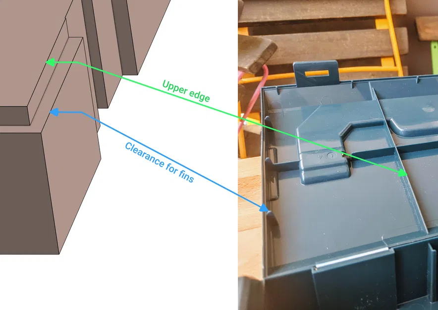 Thể Tích Bên Trong Bosch / Sortimo L-Boxx Mini - Image 3