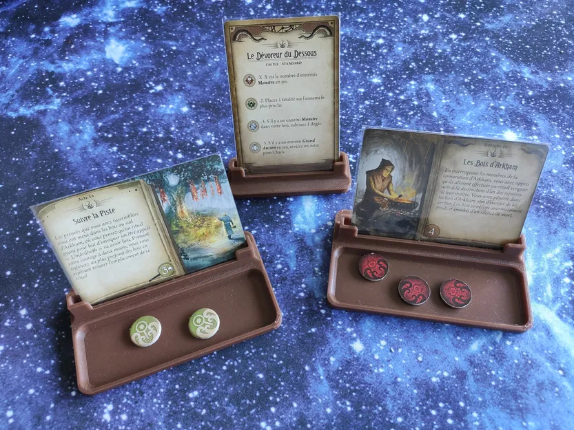 Chương trình nghị sự LCG kinh dị Arkham, tham chiếu kịch bản và người nắm giữ ACT - Image 1