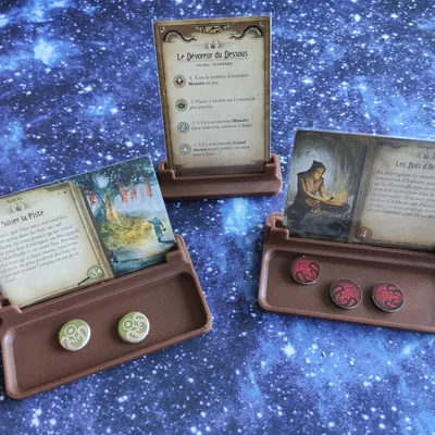 Chương trình nghị sự LCG kinh dị Arkham, tham chiếu kịch bản và người nắm giữ ACT