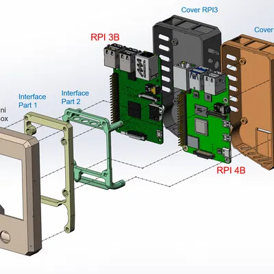 Hộp Hiển Thị Prusa Mini RaspberryPI Case 3B, 4B và Sắp Có 5
