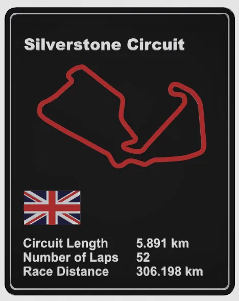 Tranh Dán Tường 3D Đường Đua Silverstone Formula 1 Có Độ Cao - Image 1