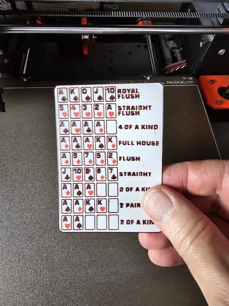 Thẻ Bài Poker Cho Người Mới Tập Chơi - Image 1