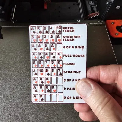 Thẻ Bài Poker Cho Người Mới Tập Chơi