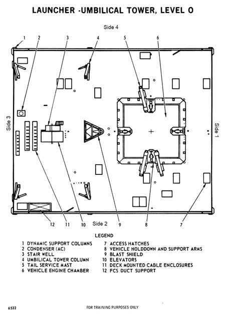 Mô Hình Tháp Phóng Saturn V (LUT) - Thiết Bị Bổ Sung - Tỷ Lệ 1:60 - Image 32