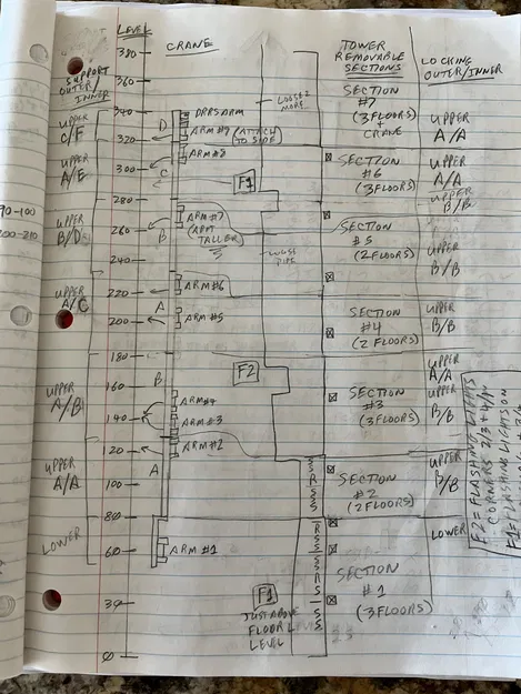 Tháp Tiếp nhiên liệu Apollo - Image 20