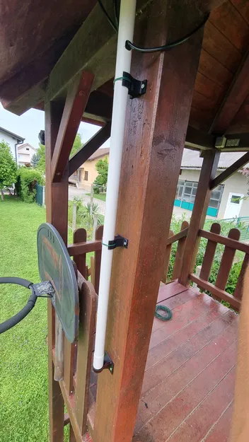 Tự làm Giá đỡ anten HAM Radio bằng PVC - Image 1