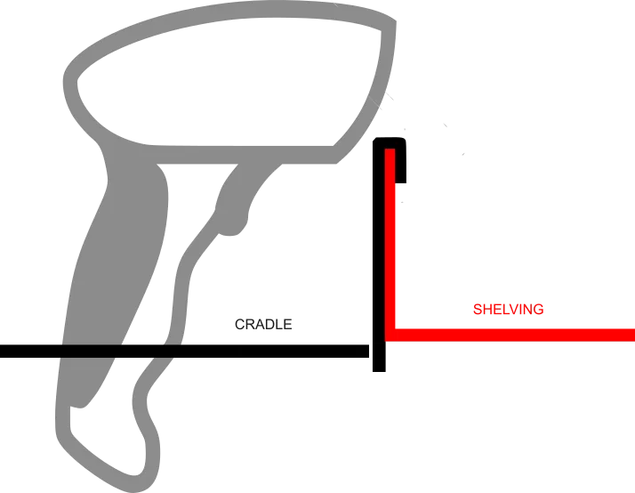 Giá Đỡ Máy Quét Mã Vạch - Image 2