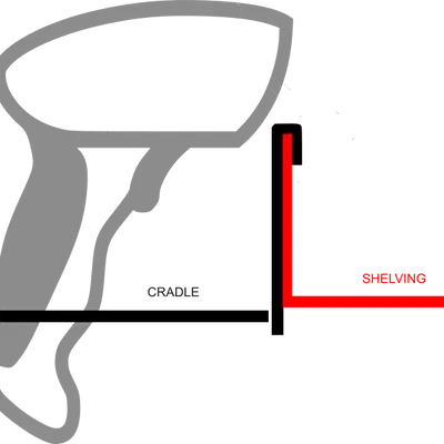 Giá Đỡ Máy Quét Mã Vạch