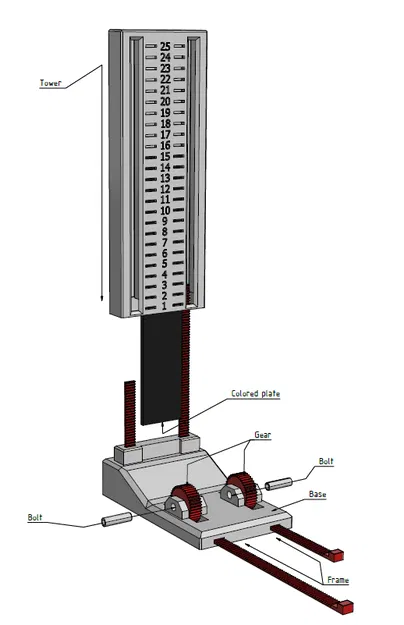 Bộ đếm MTG, bộ đếm điểm số đa năng - Image 2