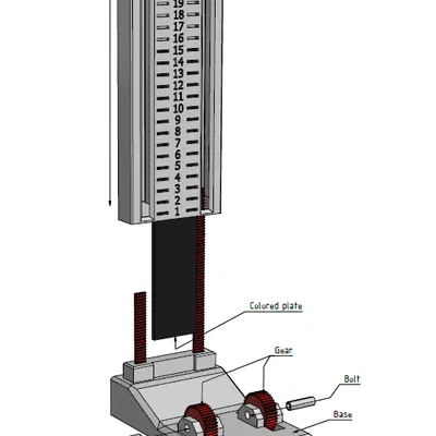 Bộ đếm MTG, bộ đếm điểm số đa năng