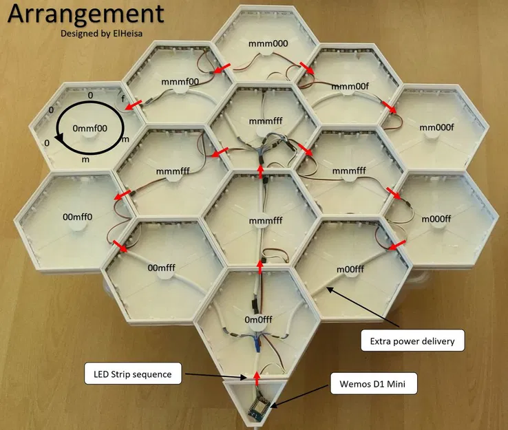 Hexagonal Nanoleaf - Hexaleaf phiên bản tự làm - Image 7