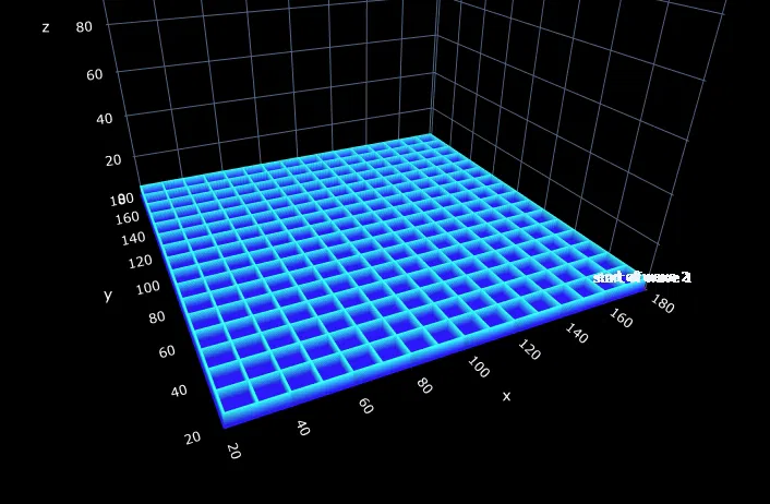 Bìa ma trận LED tham số in nhanh, khuếch tán - Đã thử nghiệm với 8x8, 16x16, 32x32 - Image 1