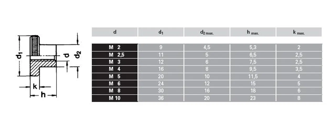 Tán Bi/Vít Bi DIN466 M3-M10 - Image 8