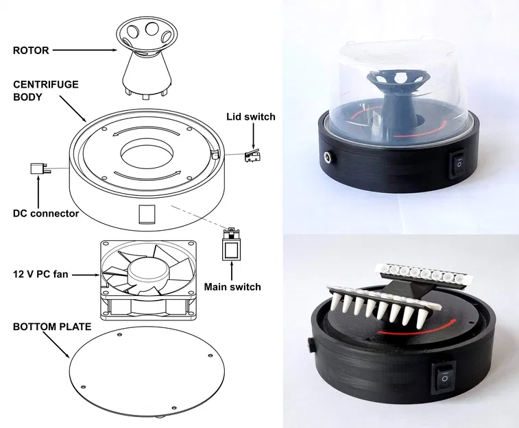 Máy ly tâm mini để bàn cho dải PCR và ống nghiệm - Image 1