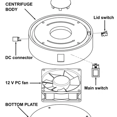 Máy ly tâm mini để bàn cho dải PCR và ống nghiệm
