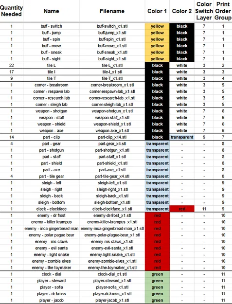 Frostbite: Lời nguyền của Tiến sĩ Frost | Board Game Hoàn chỉnh - Image 7