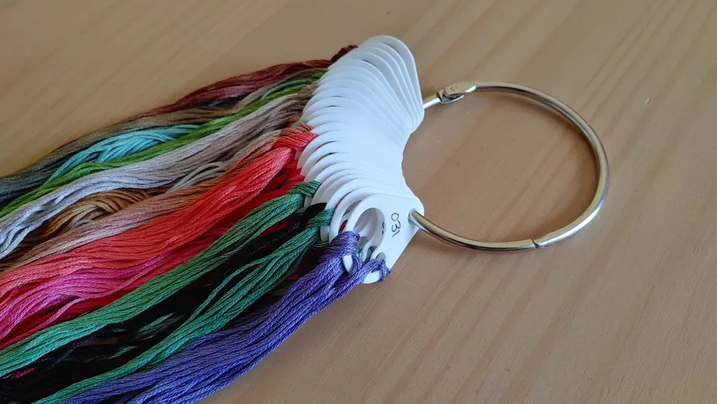 Kẹp giữ chỉ thêu hoặc chỉ may - Image 3