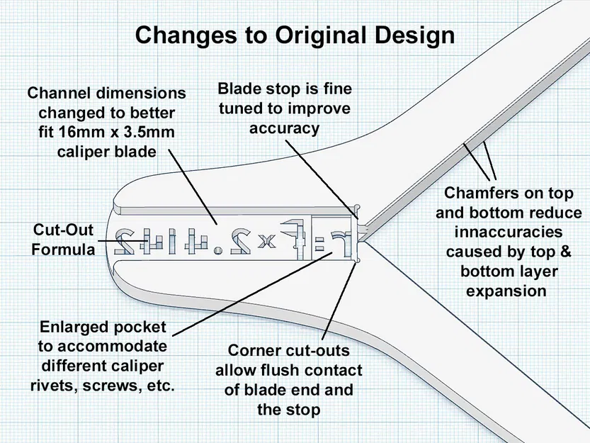 Remix Thước Đo Bán Kính - Độ Khít Cao Hơn, Độ Chính Xác 0.02-0.04mm - Image 2