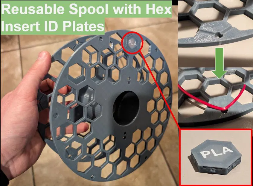 Cuộn Chỉ Tái Sử Dụng Có Thẻ ID Chèn Hình Lục Giác - Image 1