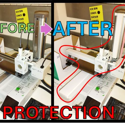 A1-Mini: Ốp Bảo Vệ Ray Tuyến Tính Chống Bụi