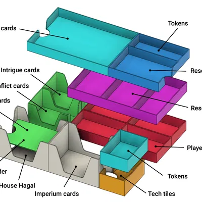 Hộp đựng cho Dune Imperium