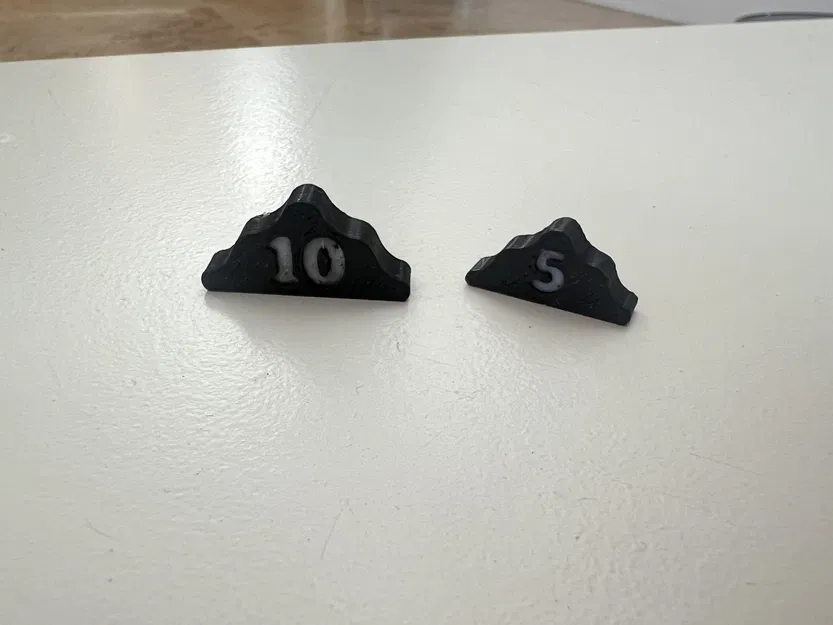 Đất Bàn Cờ Earth - Cập Nhật! - Image 4