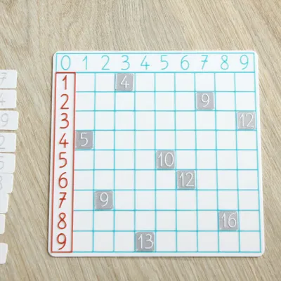 Học số & chữ cái - Montessori (tùy chỉnh)