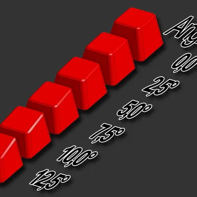 Keycap Cơ Bản (Basic Keycaps)