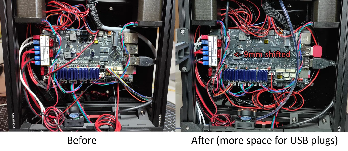 Bộ chuyển đổi bo mạch chủ Siboor Gemini cho Voron 0.2 - Image 1