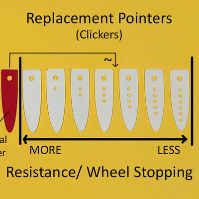 WinSpin Prize Wheel - Con Trỏ/Cò Quay Thay Thế - Kháng Lực Đa Dạng