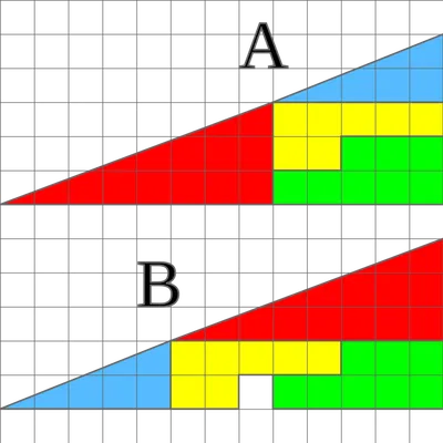 Ảo ảnh Hình vuông bị thiếu Đơn giản