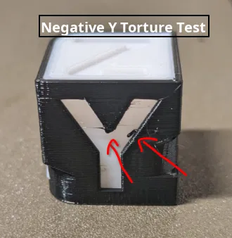 Khối Hiệu Chuẩn Đa Màu 2 Màu - Kiểm Tra XY Ringing, Overhang 30 Độ, và Nozzle Booger - Image 1