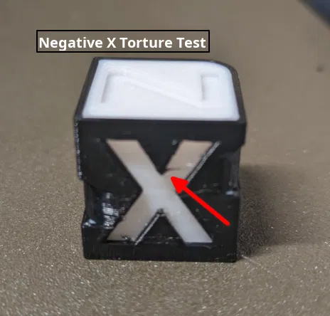 Khối Hiệu Chuẩn Đa Màu 2 Màu - Kiểm Tra XY Ringing, Overhang 30 Độ, và Nozzle Booger - Image 2